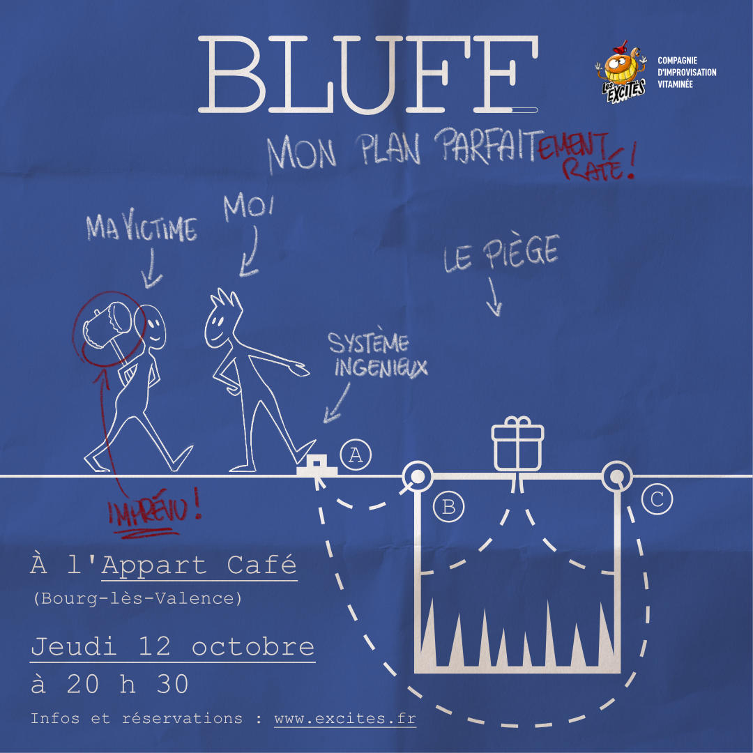 Spectacle d'improvisation "Bluff" à l'Appart-Café (Bourg-lès-Valence) le jeudi 12 octobre 2023 à 20 h 30